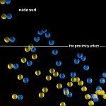 NADA SURF, proximity effect NADA SURF, proximity effect cover