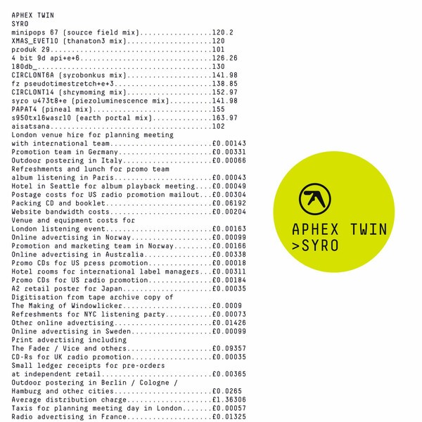 APHEX TWIN – syro (CD, LP Vinyl)