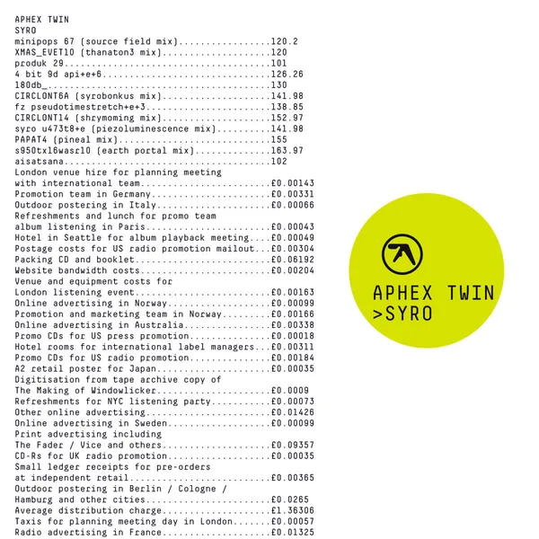 APHEX TWIN – syro (CD, LP Vinyl)