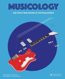 DANIEL TATARSKY /IAN PREECE – musicology (Papier)