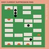 EDDY CURRENT SUPPRESSION RING – all in good time (CD, LP Vinyl)
