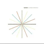 LUSINE – a certain distance (LP Vinyl)
