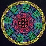 WINDY & CARL – consciousness (LP Vinyl)